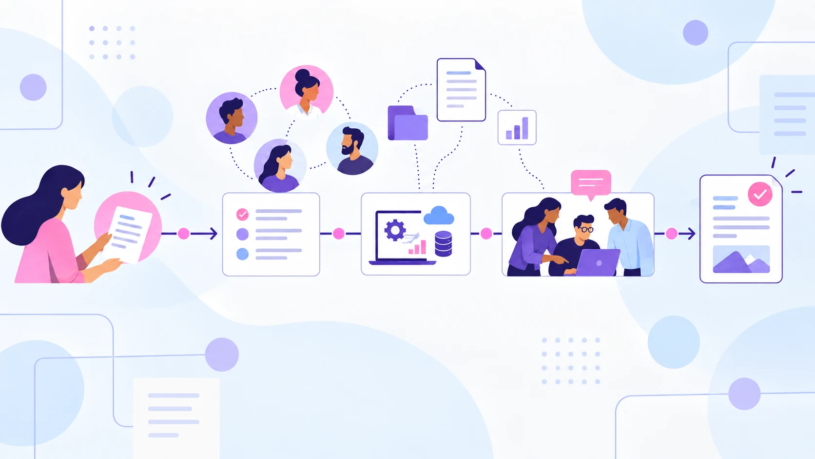 A complete workflow mapped from the incoming request to the finished record